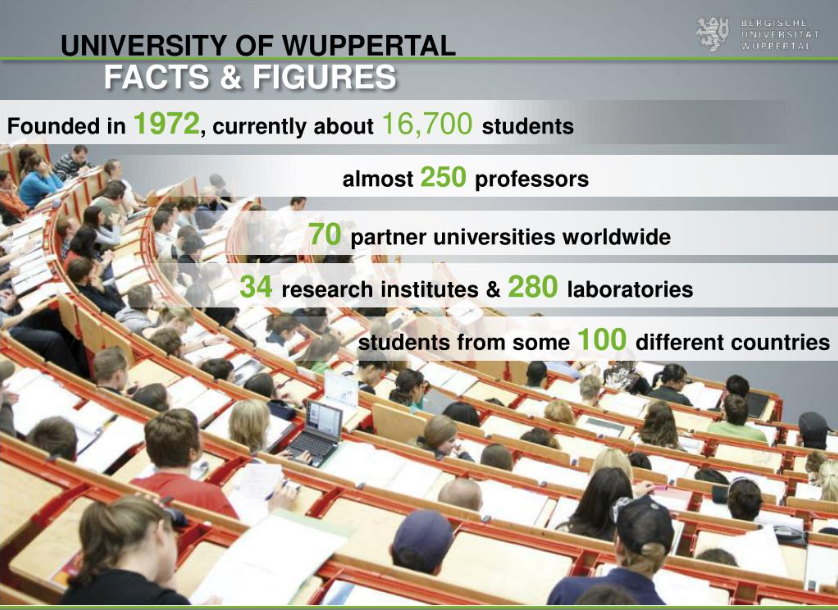University of Wuppertal
